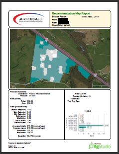 Fertilizer Recommendation